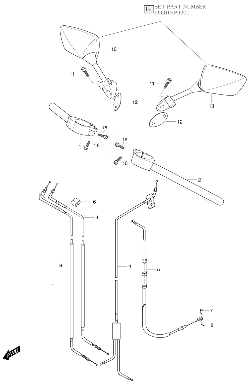 Stummel-Lenker, Spiegel ,Züge