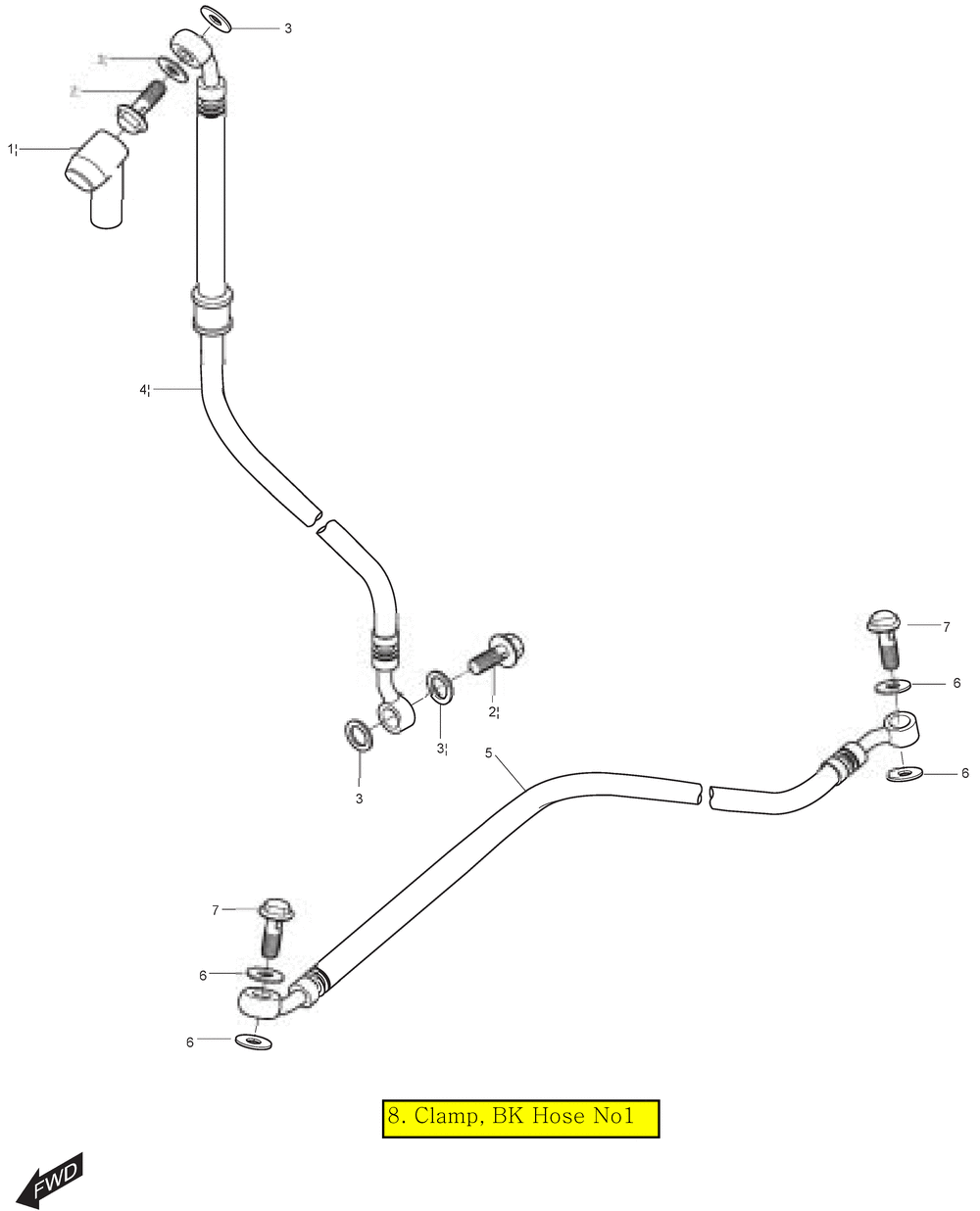 Bremsschläuche