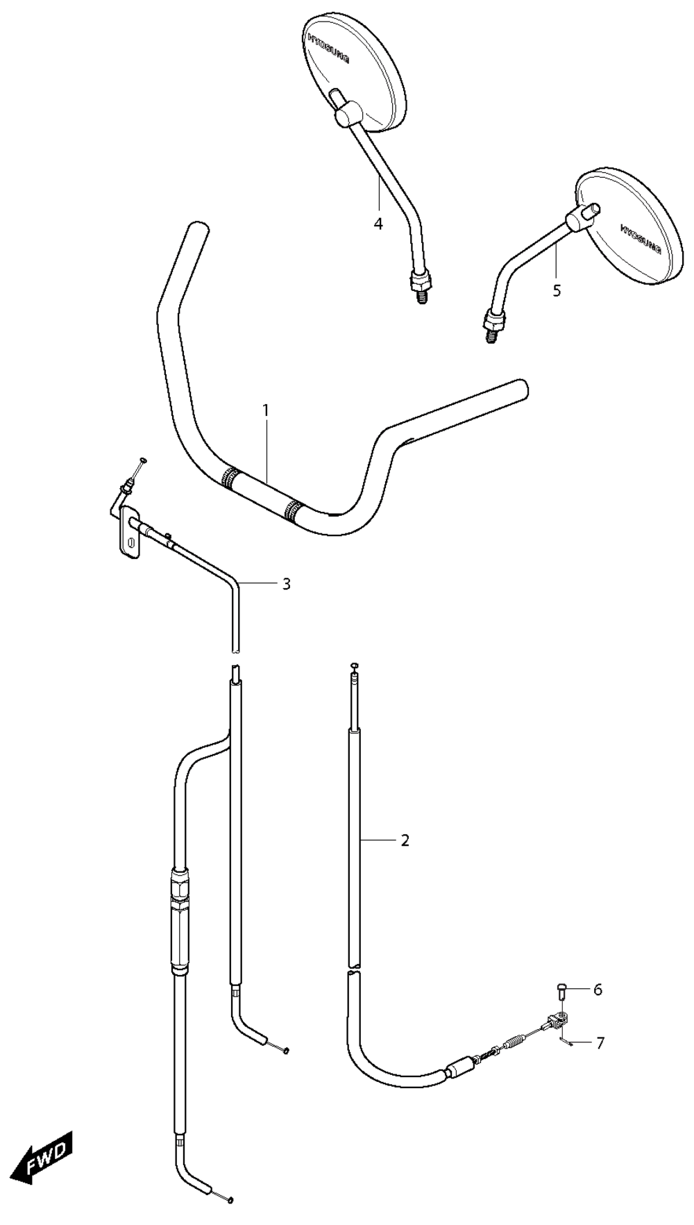 Lenker, Spiegel & Bowdenzüge