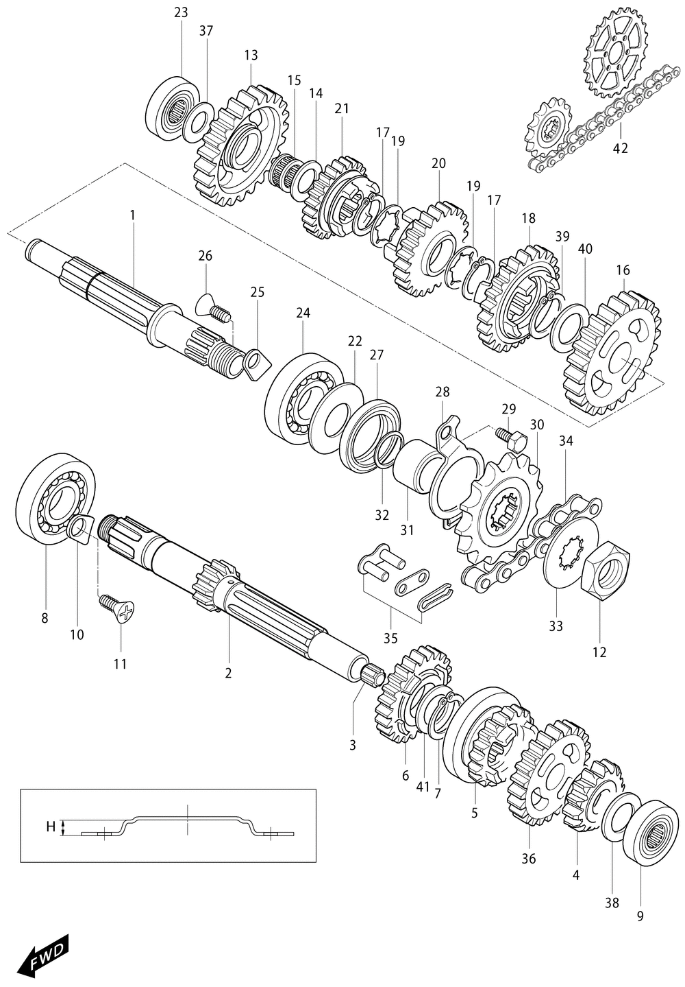 Getriebe
