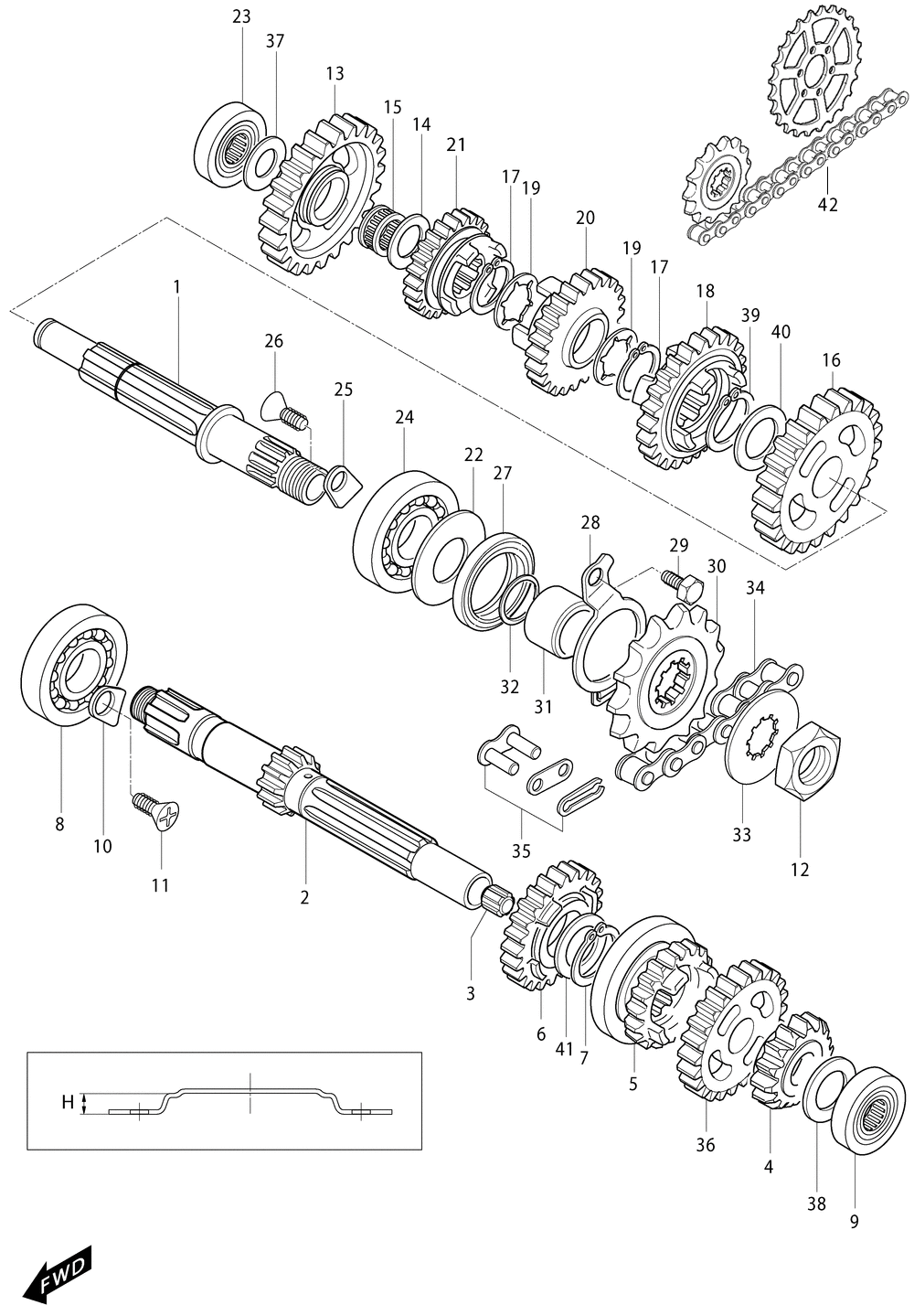 Getriebe