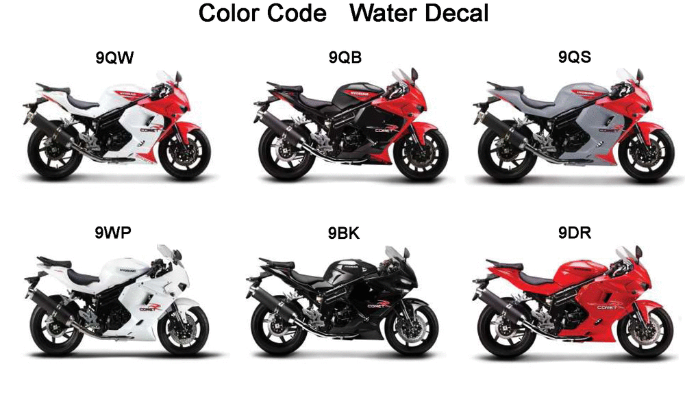Color Code