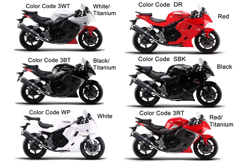 Color Code