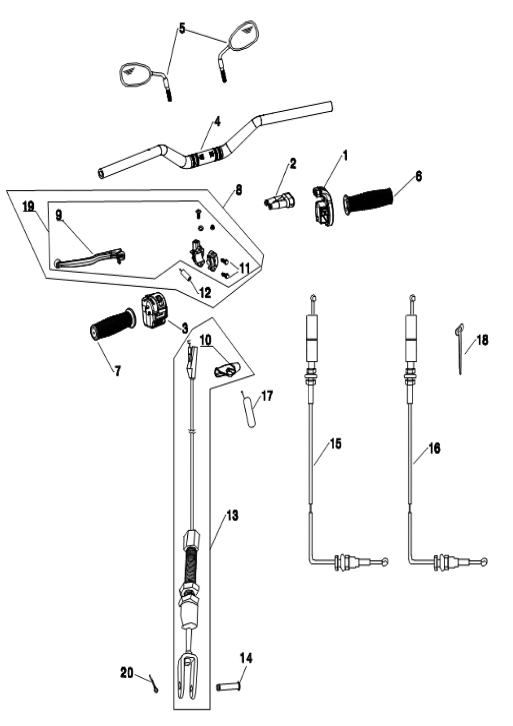 Lenker, Spiegel & Bowdenzüge
