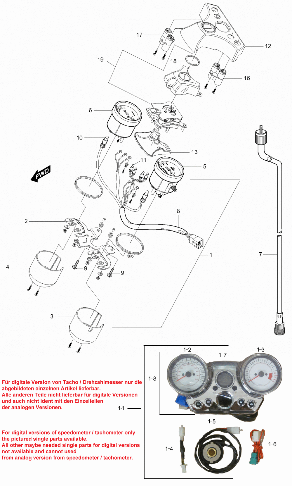 Tachometer / Drehzahlmesser
