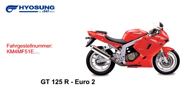 GT 125 R