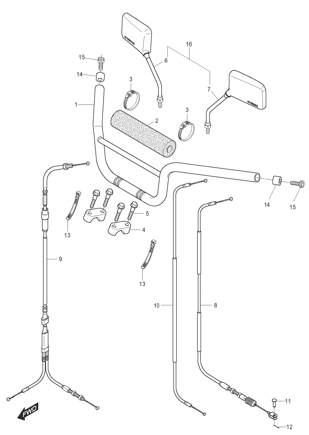 Lenker, Spiegel & Bowdenzüge