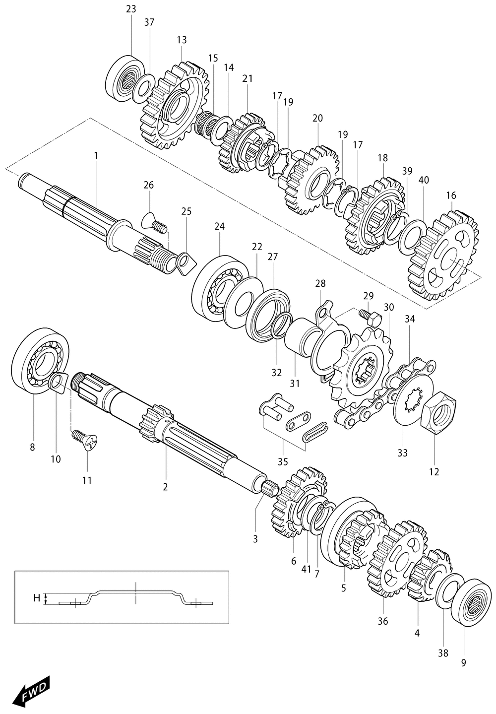 Getriebe