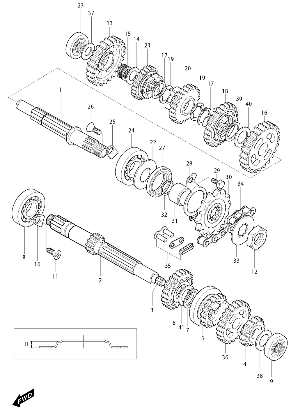 Getriebe