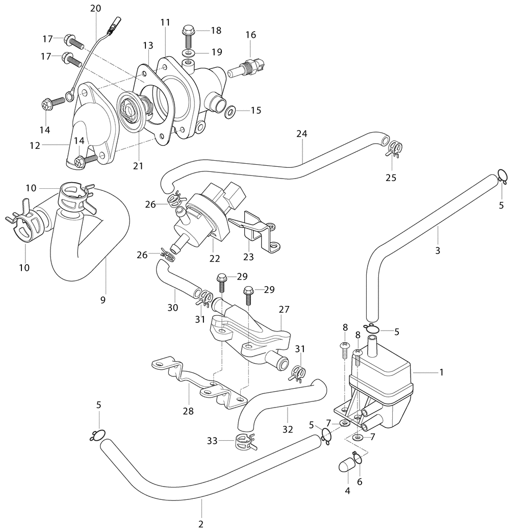 Thermostat / SLS-System