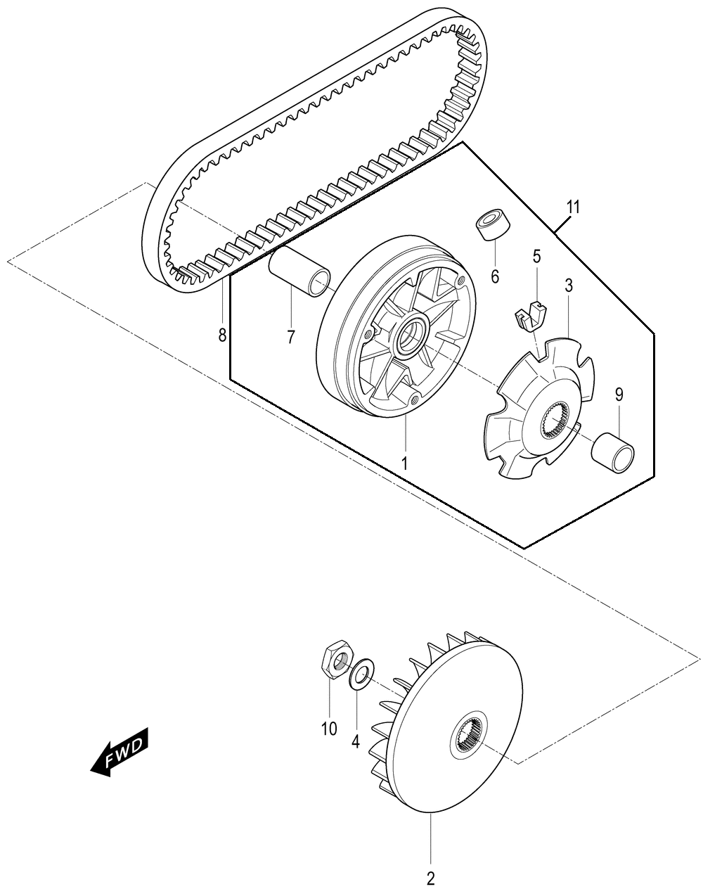 Variomatik