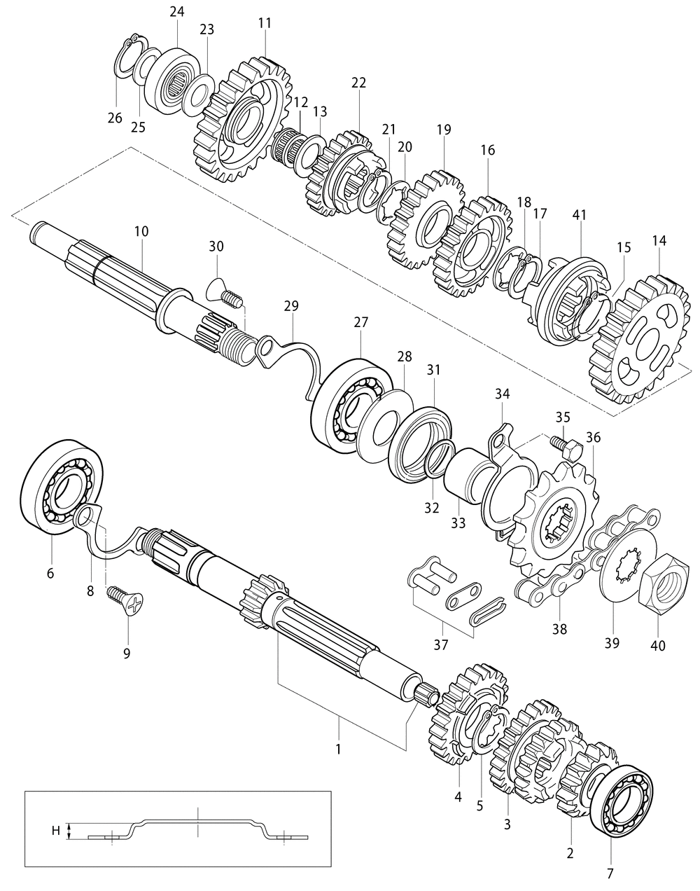 Getriebe