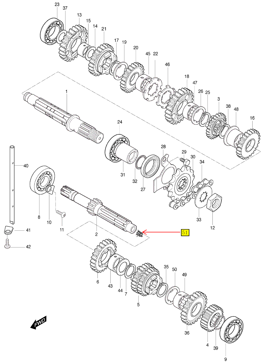 Getriebe