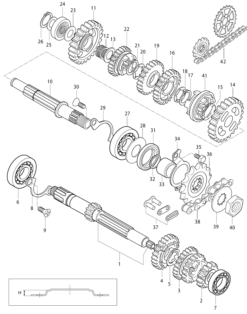Getriebe