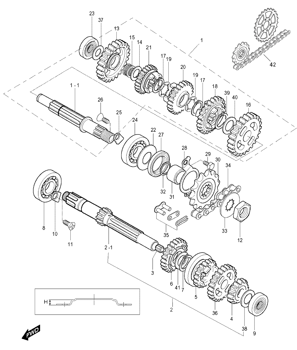 Getriebe