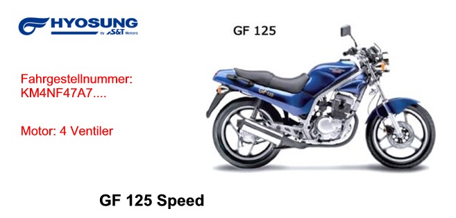 GF 125 SPEED