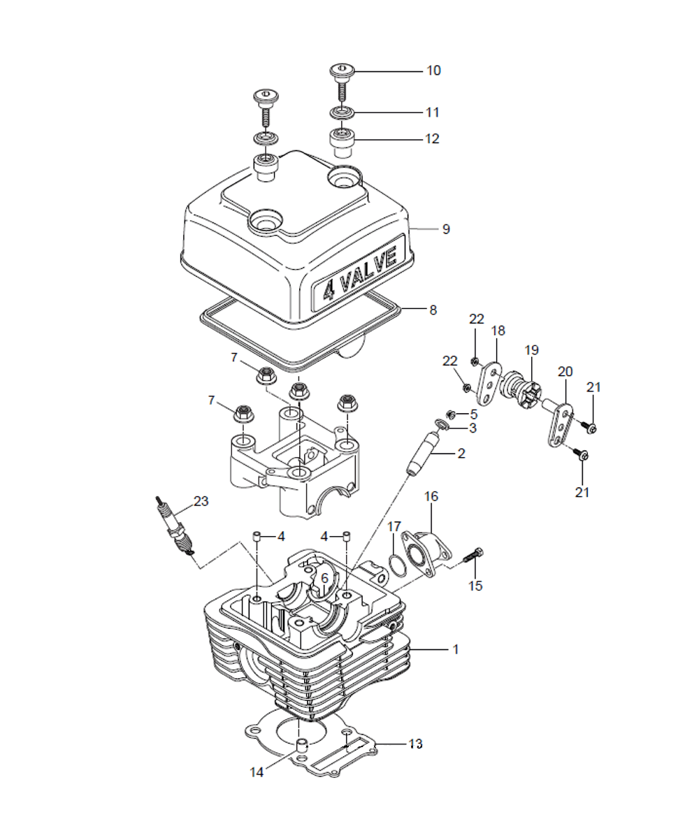 Zylinderkopf & Ventildeckel
