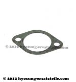 Dichtung f. Steuerkettenspanner 27mm